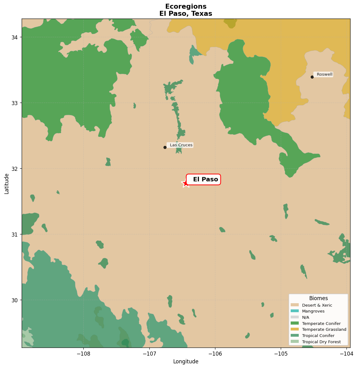 Ecoregion Map for El Paso, TX