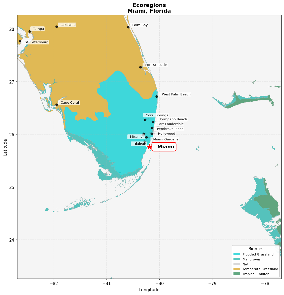 Ecoregion Map for Miami, FL