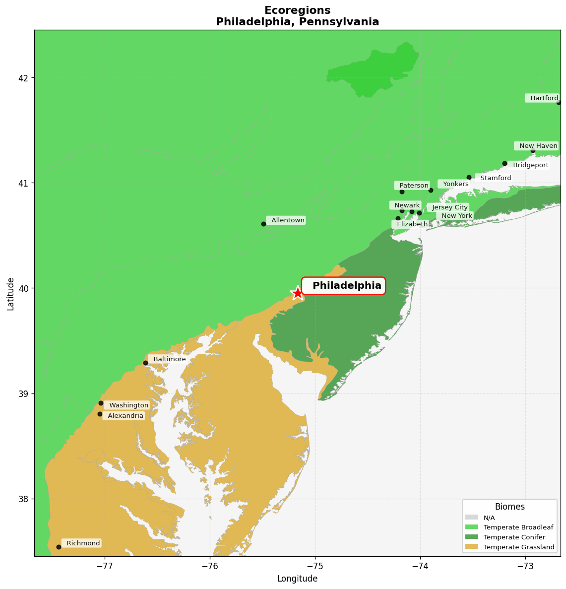Ecoregion Map for Philadelphia, PA