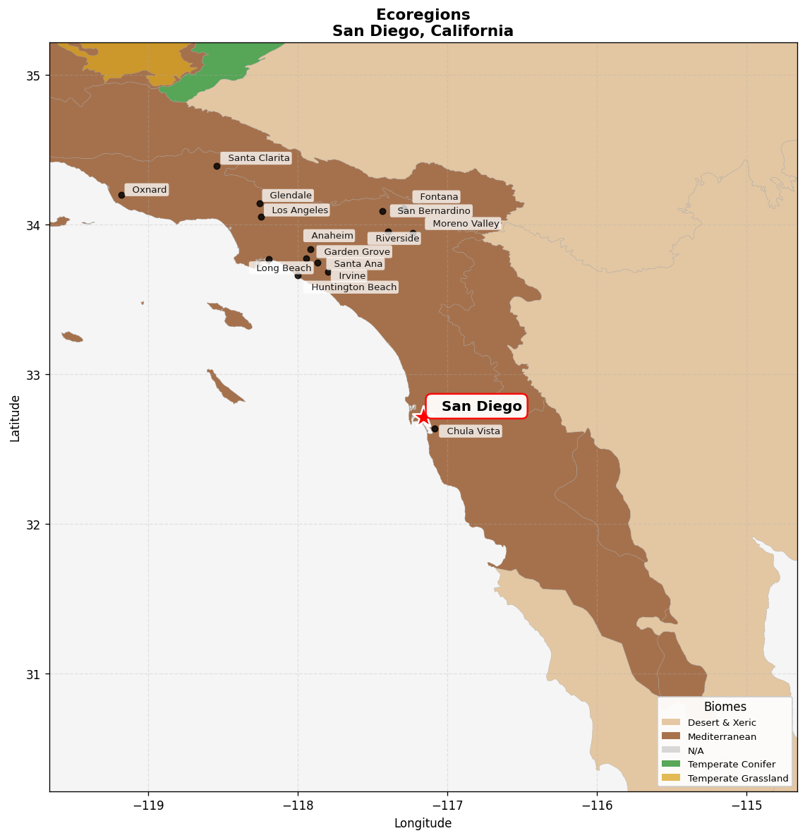 Ecoregion Map for San Diego, CA